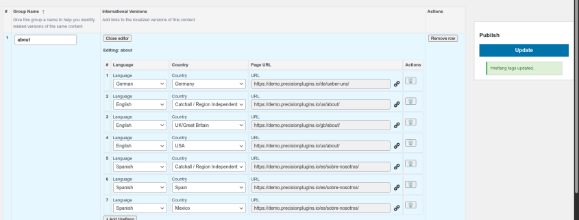 Screenshot of PP Hreflang plugin UI