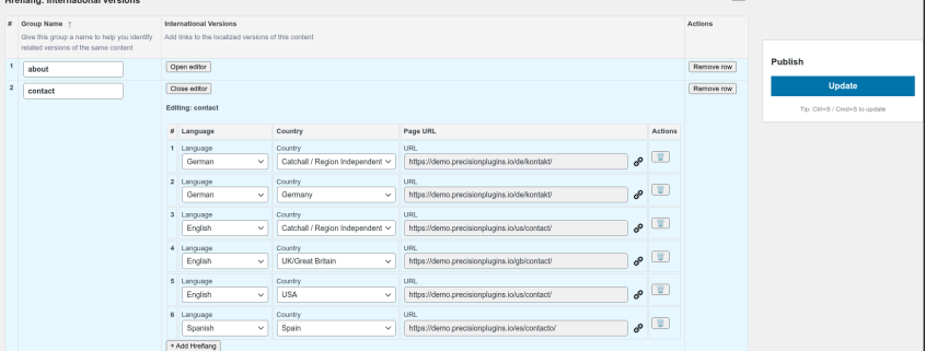 Editing the contact group in the PP hreflang SEO plugin